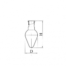 колба остродонная КО-1-100-14/23